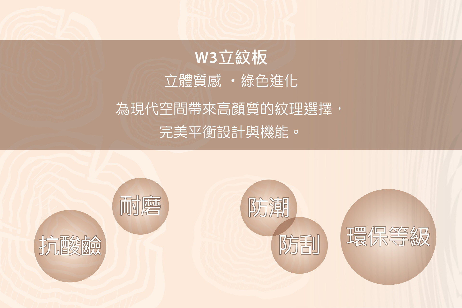 材質介紹 W3立紋板 板材介紹